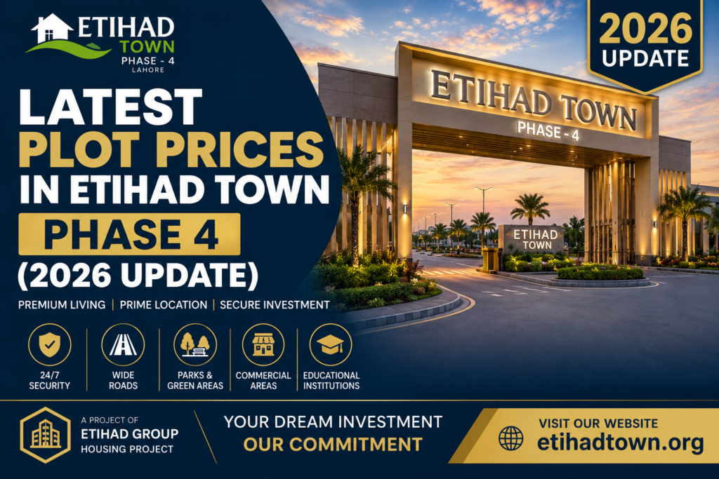 Latest Plot Prices in Etihad Town Phase 4 (2026 Update) – Residential and Commercial Investment in Etihad Town Lahore