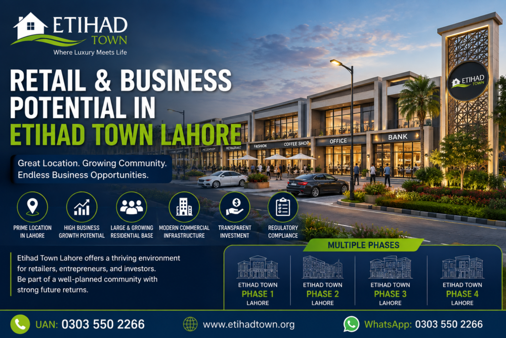 Retail & Business Potential in Etihad Town Lahore – Commercial Investment and Business Growth Guide
